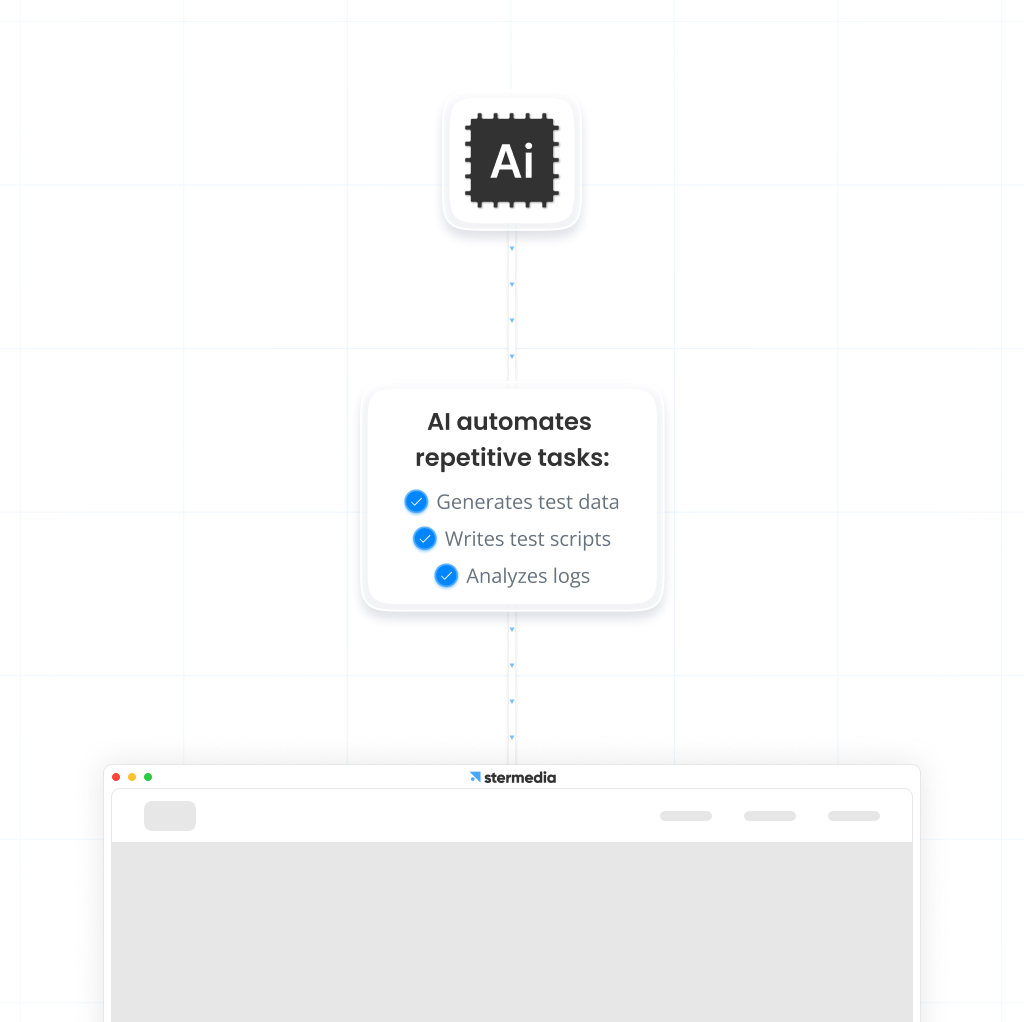 Generative AI Development Services