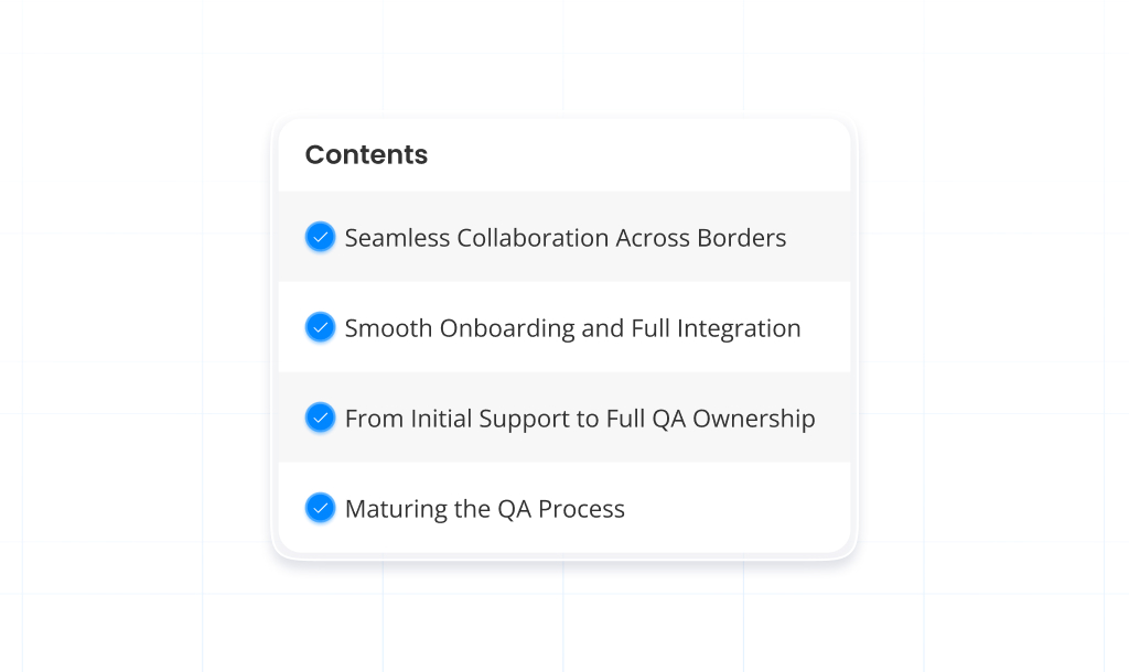Custom Software Development Company