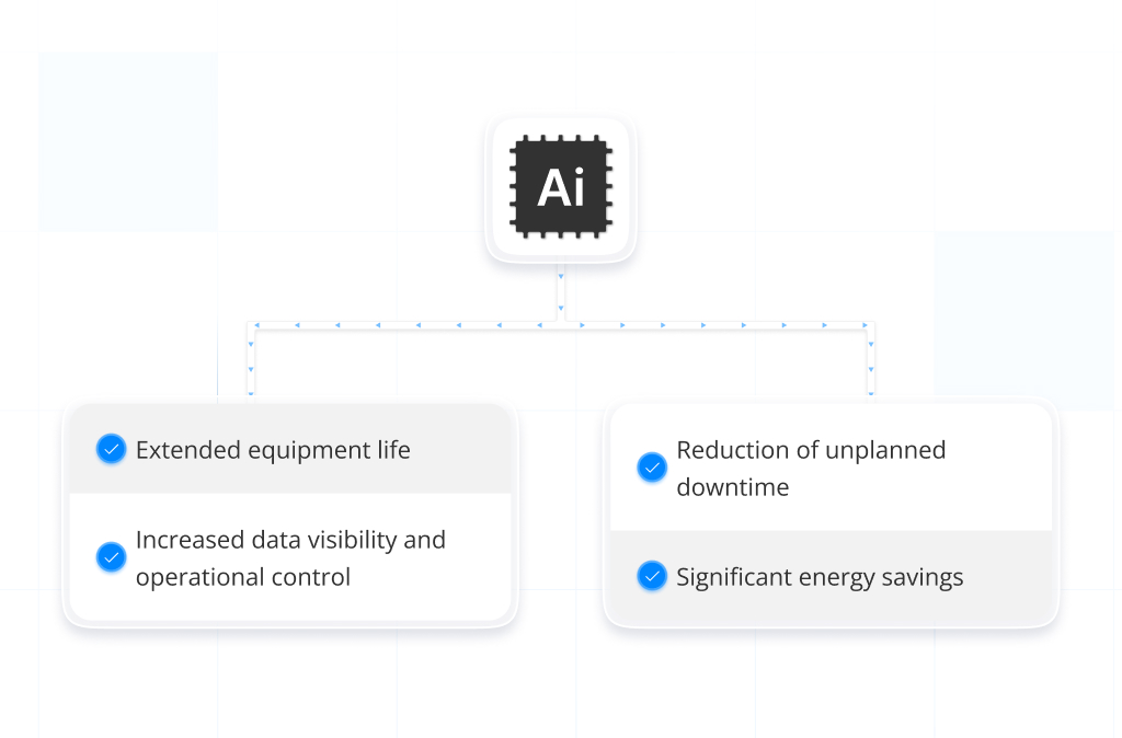 AI-Driven Energy Management System