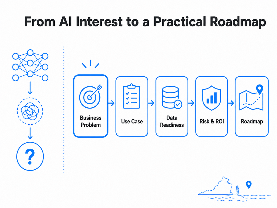 AI Consulting in Virginia Beach